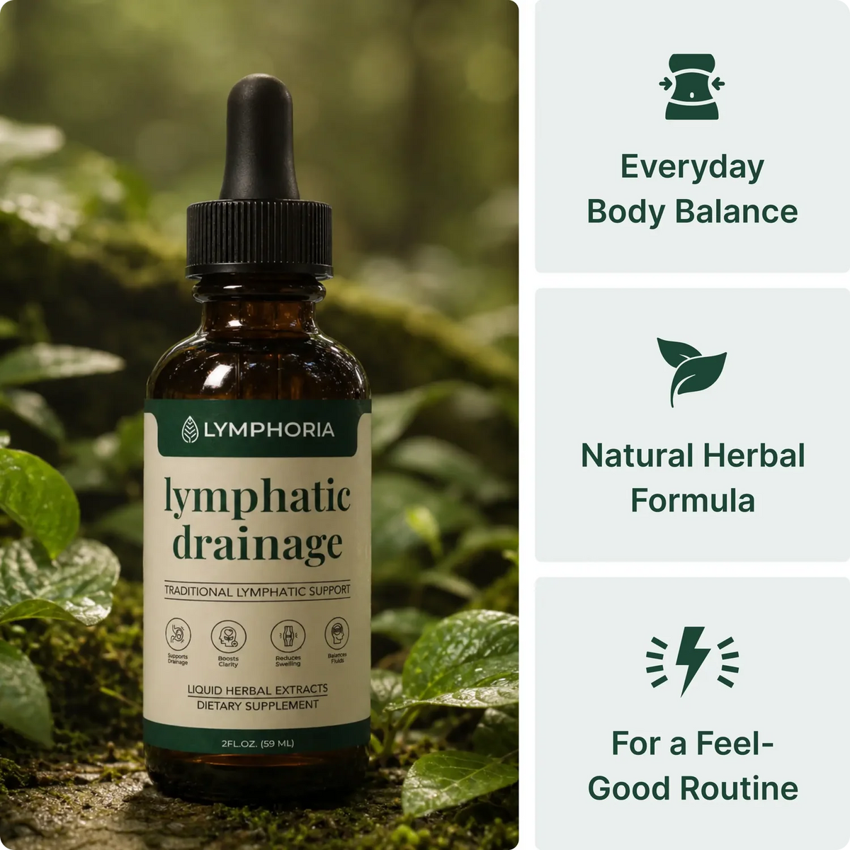 Lymphoria Lymphatic Drainage Drops
