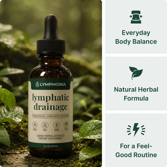 Lymphoria Lymphatic Drainage Drops