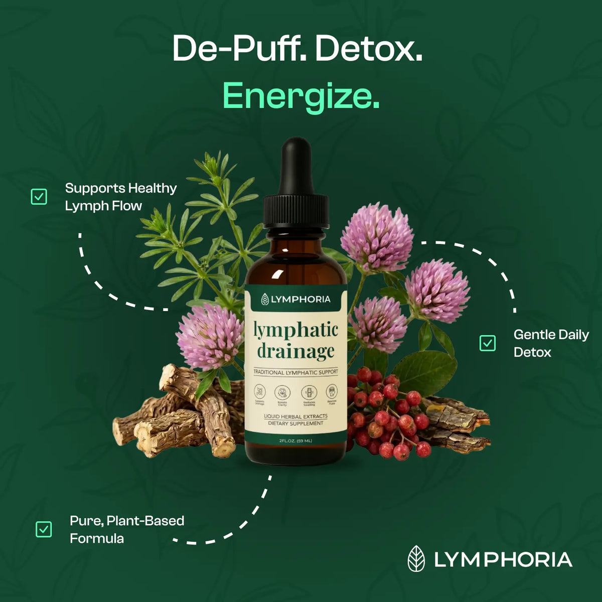 Lymphoria Lymphatic Drainage Drops