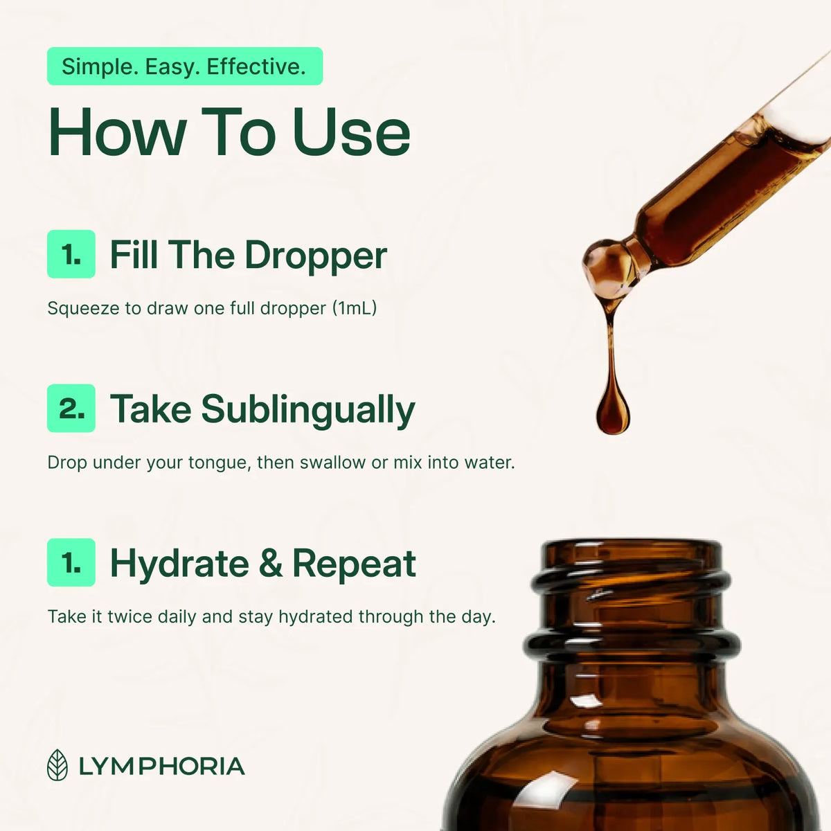 Lymphoria Lymphatic Drainage Drops